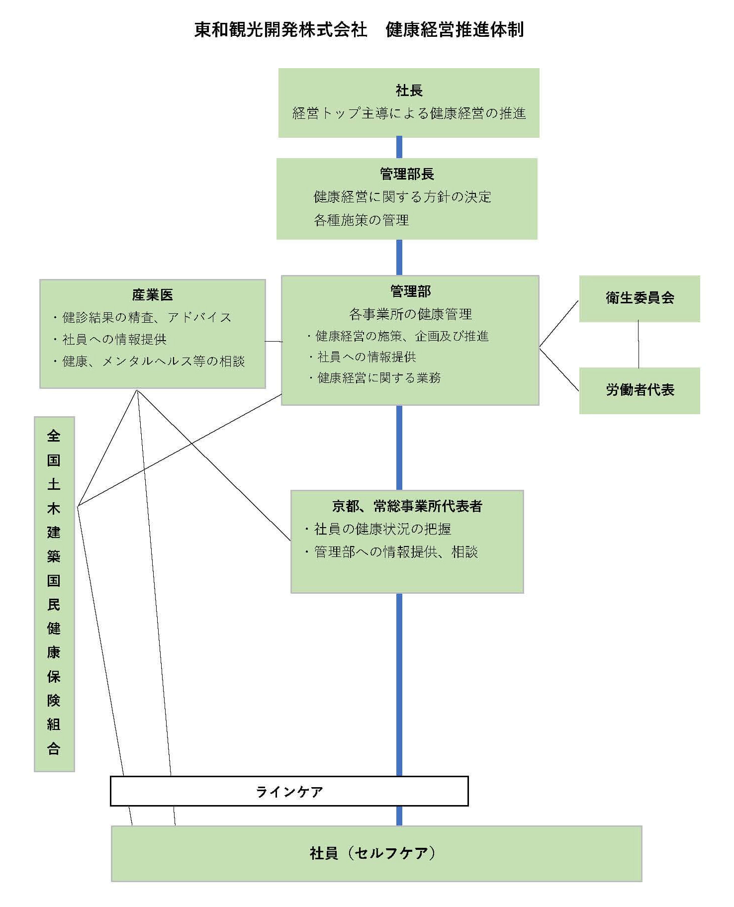 認定証